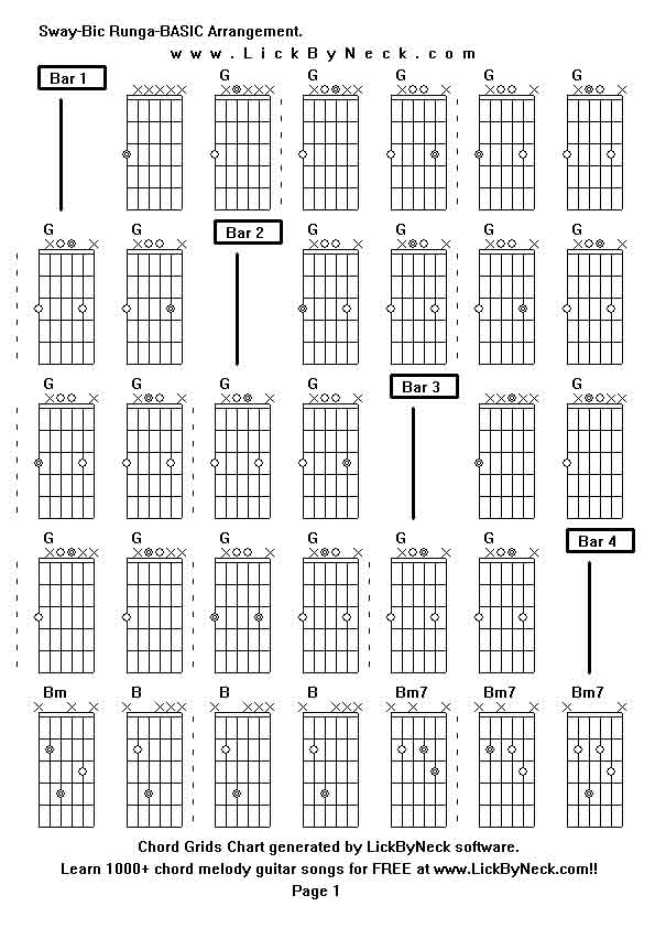 Chord Grids Chart of chord melody fingerstyle guitar song-Sway-Bic Runga-BASIC Arrangement,generated by LickByNeck software.